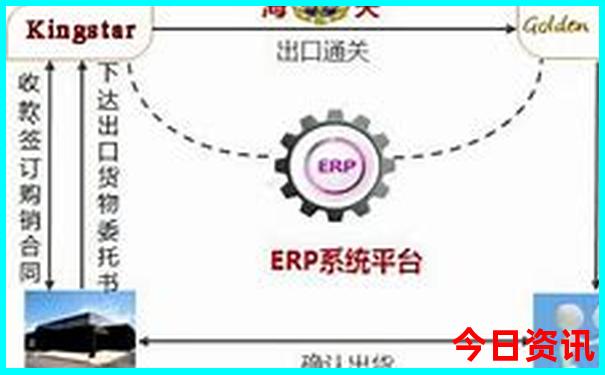 南昌纪念馆有哪些景点